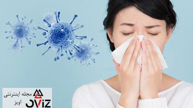 severe-flu-symptoms-in-adults