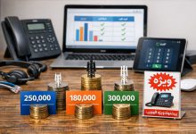 خرید خط تلفن اینترنتی