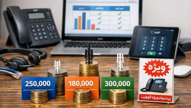 خرید خط تلفن اینترنتی