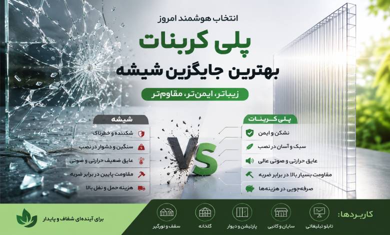 پلی کربنات یا شیشه